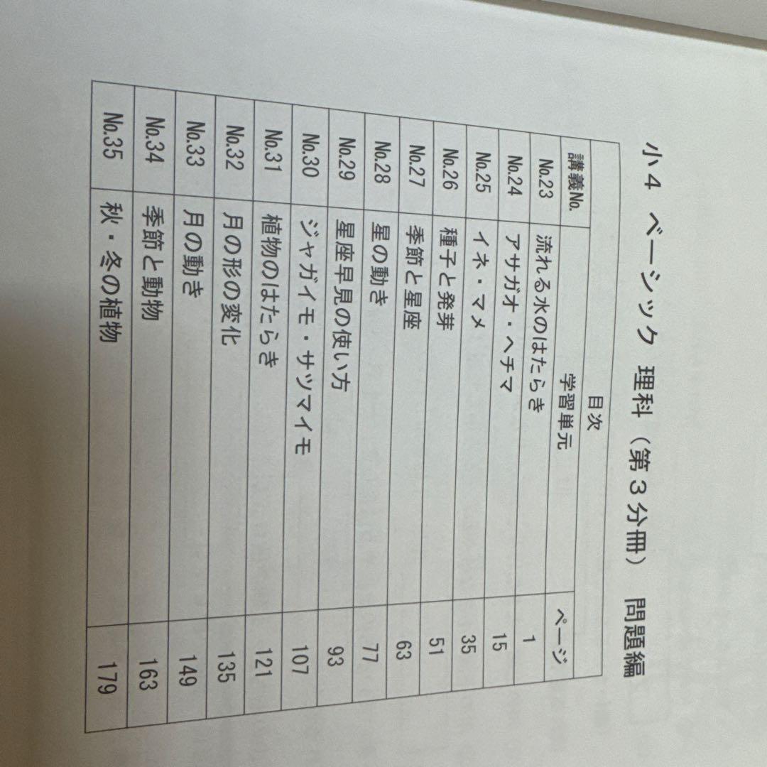 【希学園】小4 オリジナルテキスト17冊セット（理科・社会・冬期講習)バラ売り可