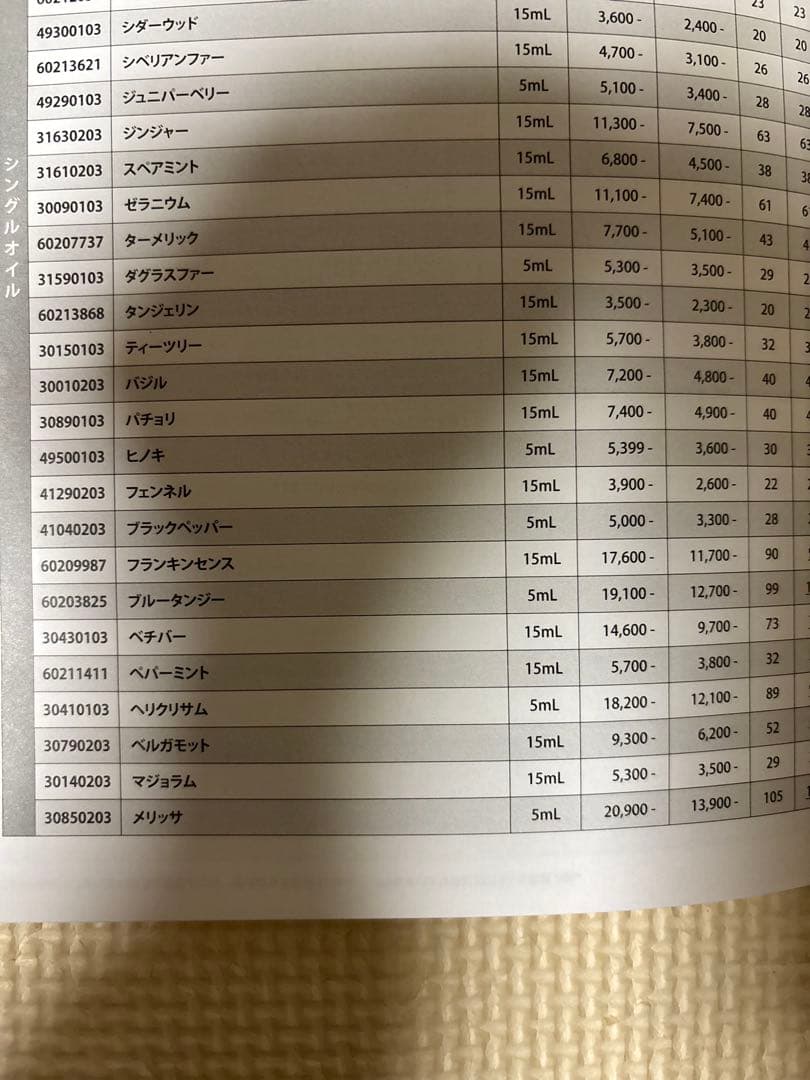 doTERRA フランキンセンス15ml 【新品未開封】