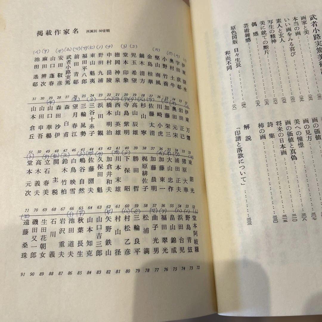 日本画家 印譜落款集「現代美術宝典」1967年 美術年鑑社