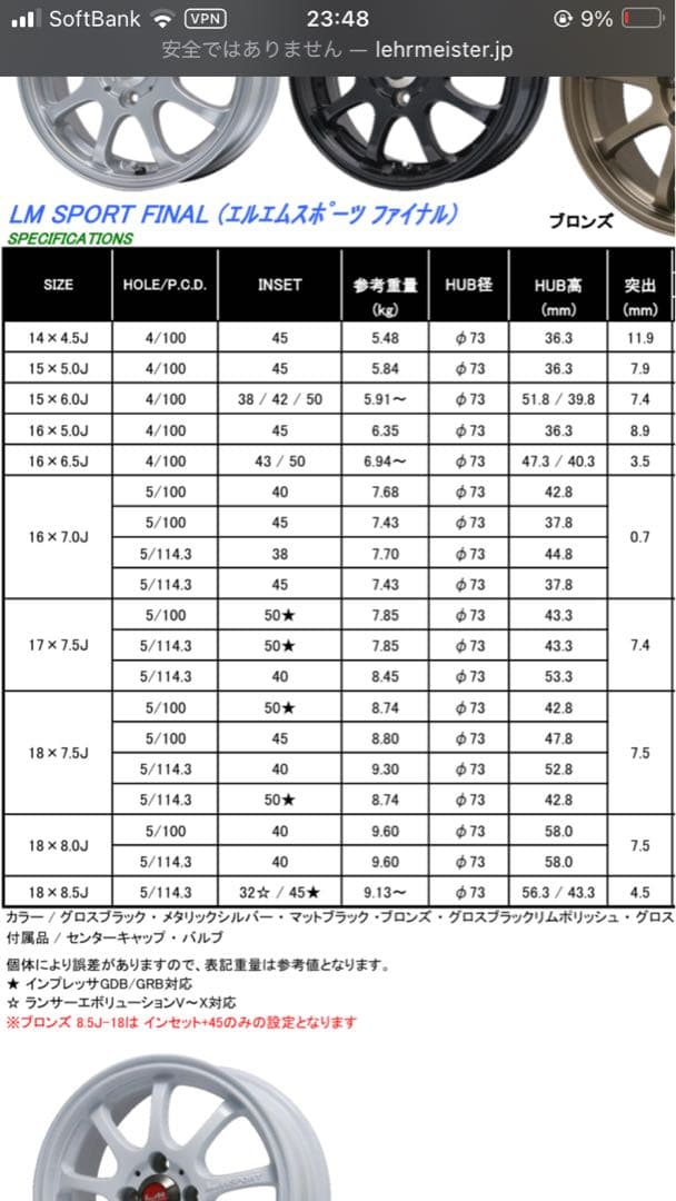 LEHRMEISTER レアマイスター　17インチホイール 4本セット　ナット付