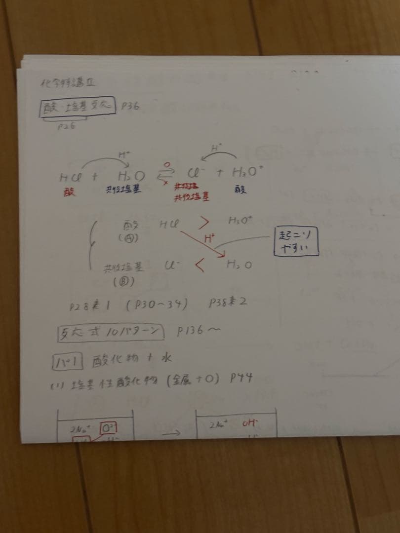 駿台2025 化学特講Ⅱ 景安先生の板書付き