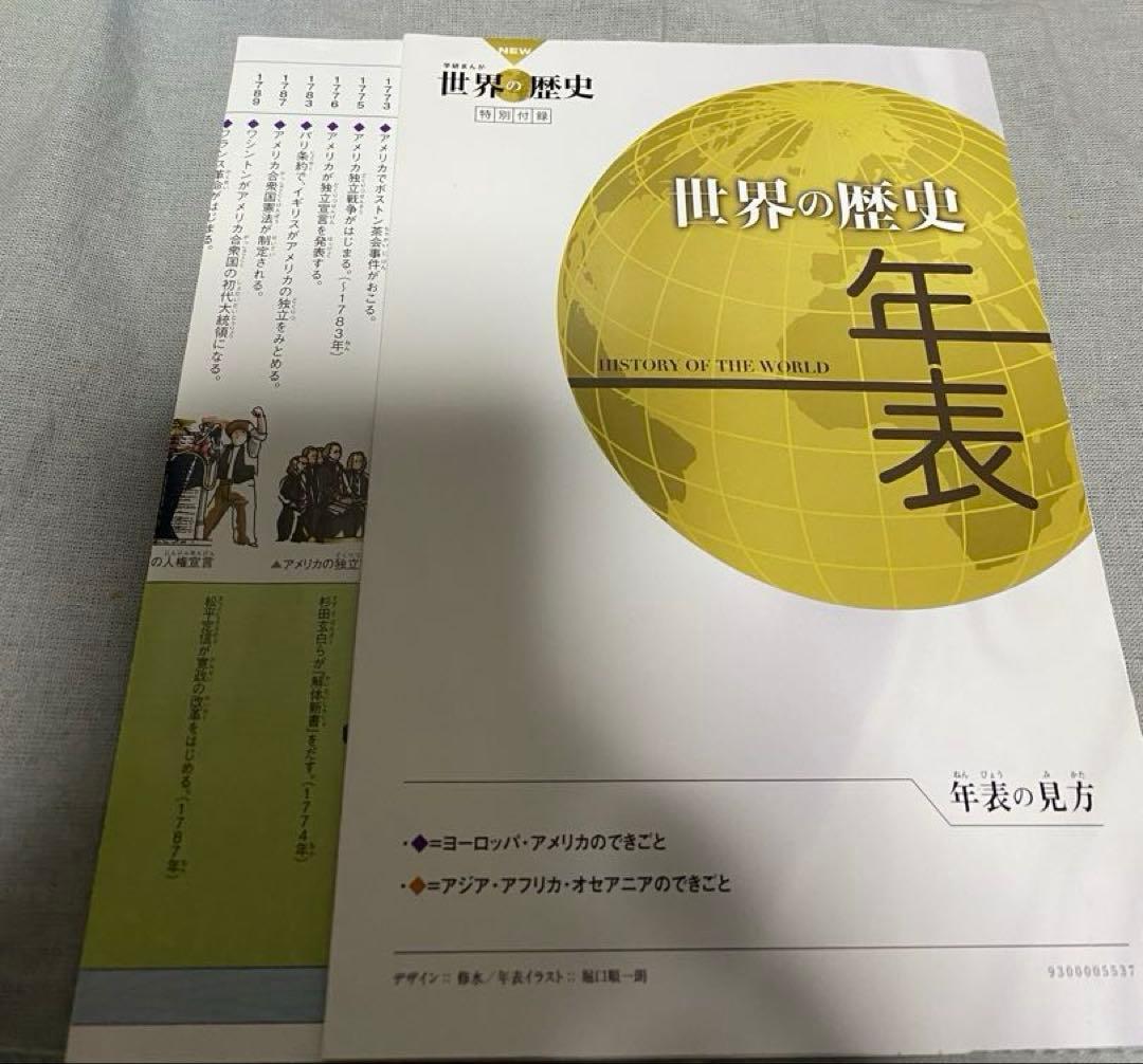 学研　学習漫画　世界の伝記　日本の伝記
