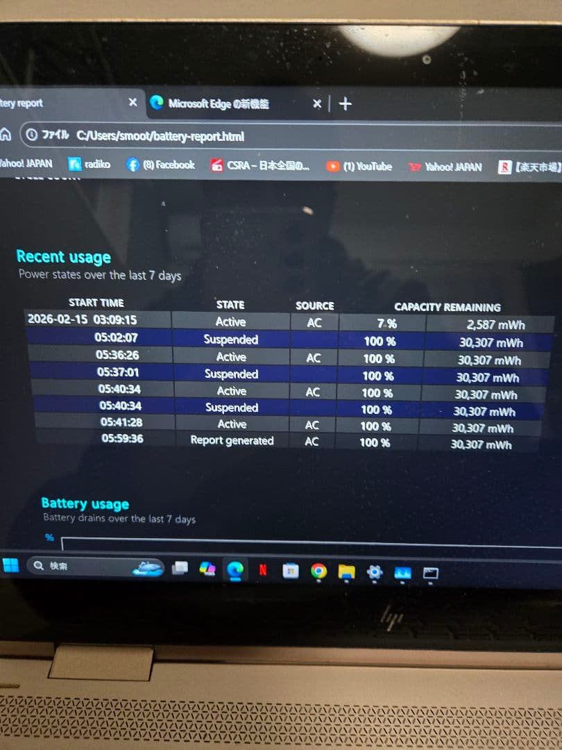 HP Spectre 13.3インチ ノートPC 本体
