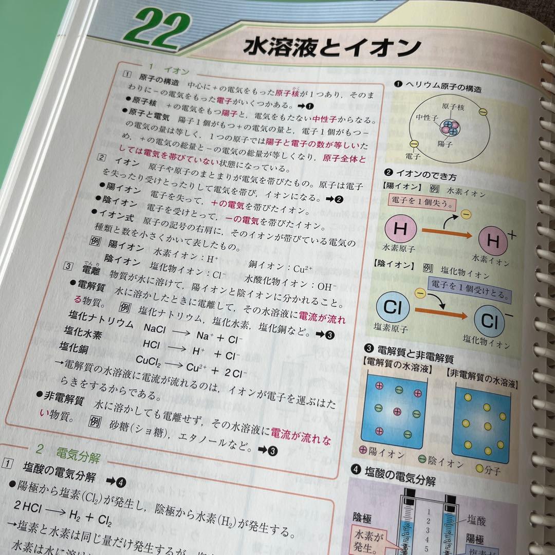 Remark リマーク　受験版　英語 数学 国語 理科