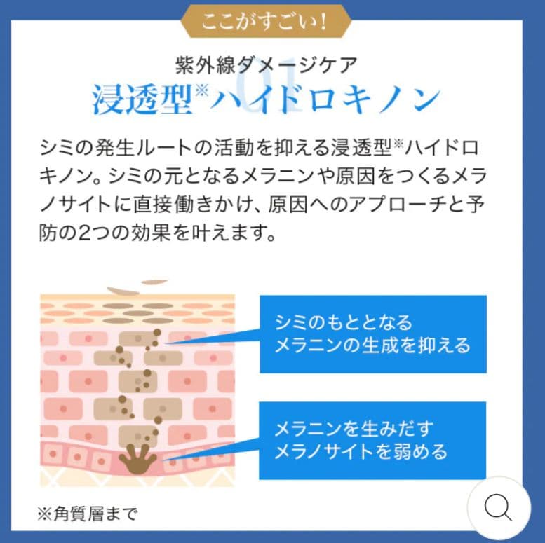 SBC NANO METHOD HQ クリーム