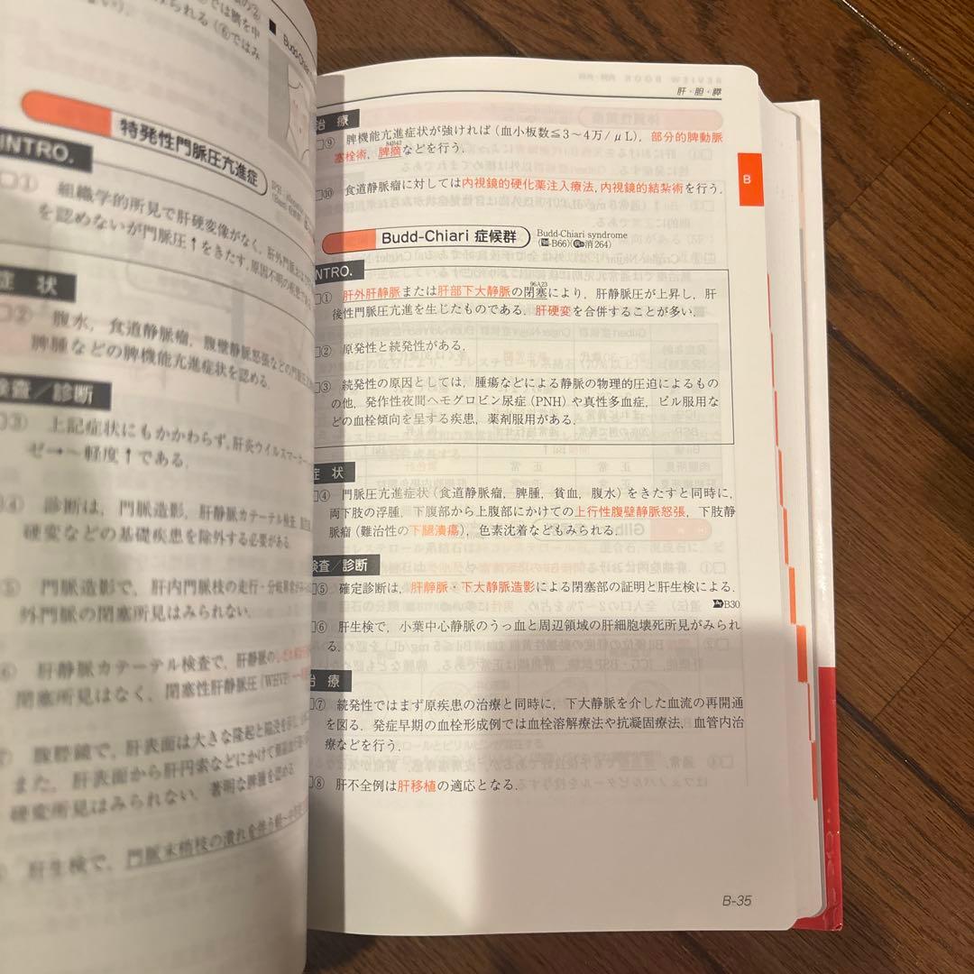 CBT・医師国家試験のためのレビューブック内科・外科