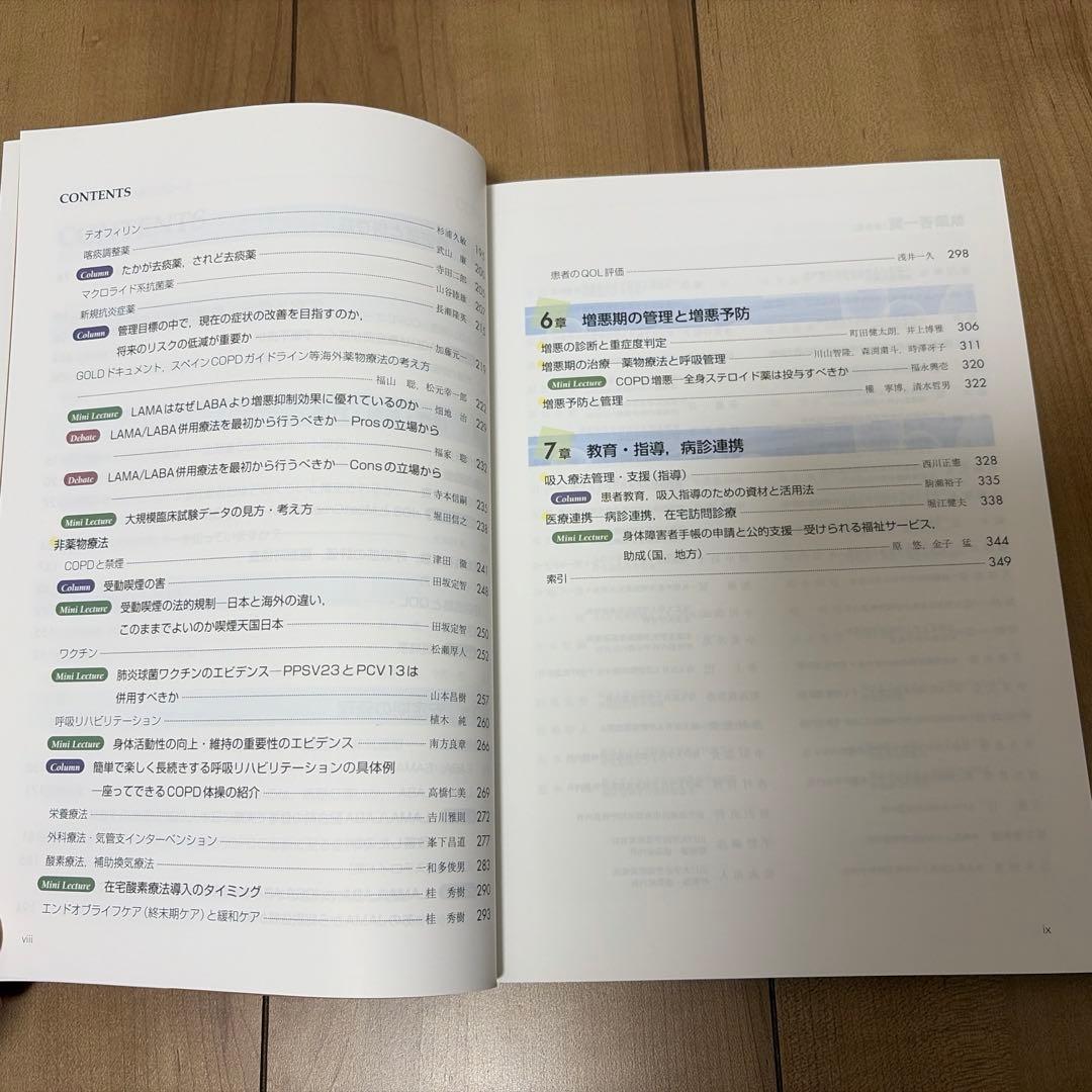 COPD 慢性閉塞性肺疾患