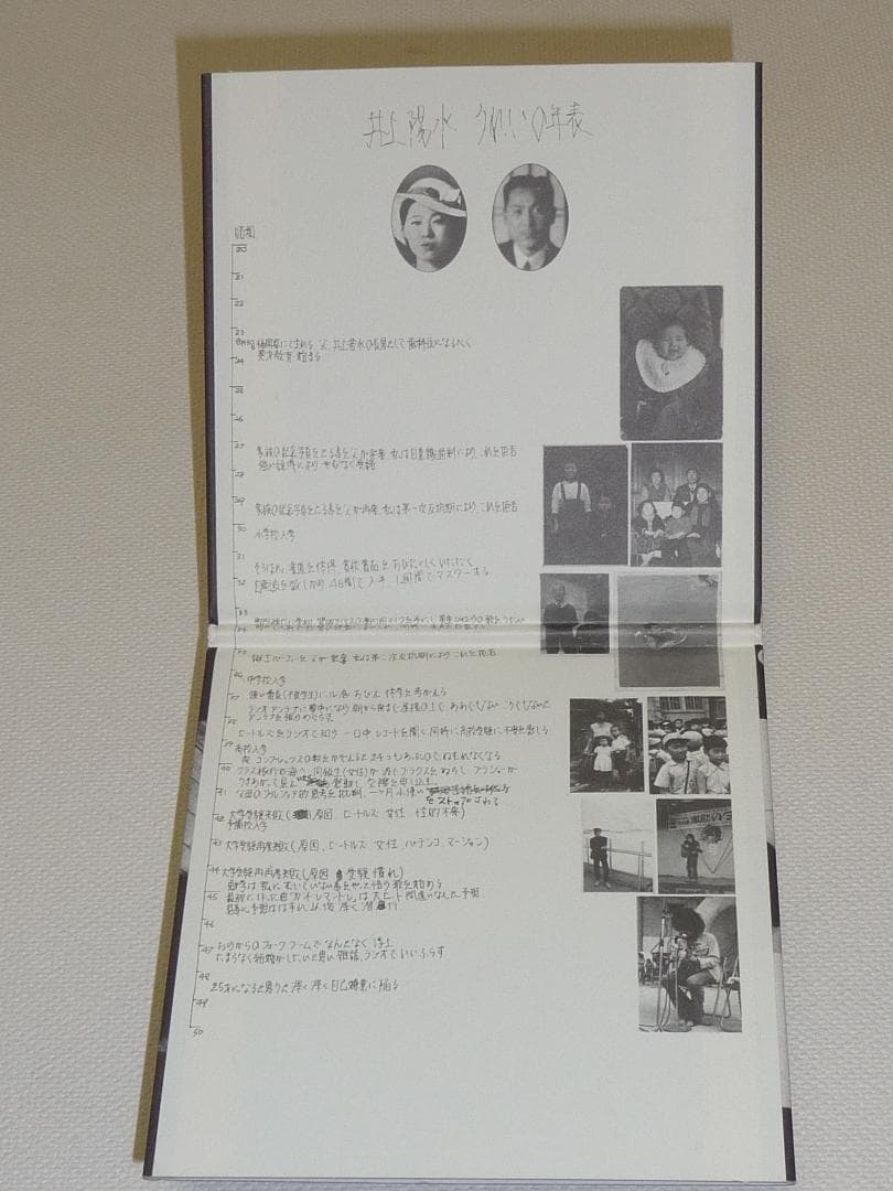 井上陽水　ReMASTER　CD-BOX　＆　断絶〜二色の独楽／5枚　セット
