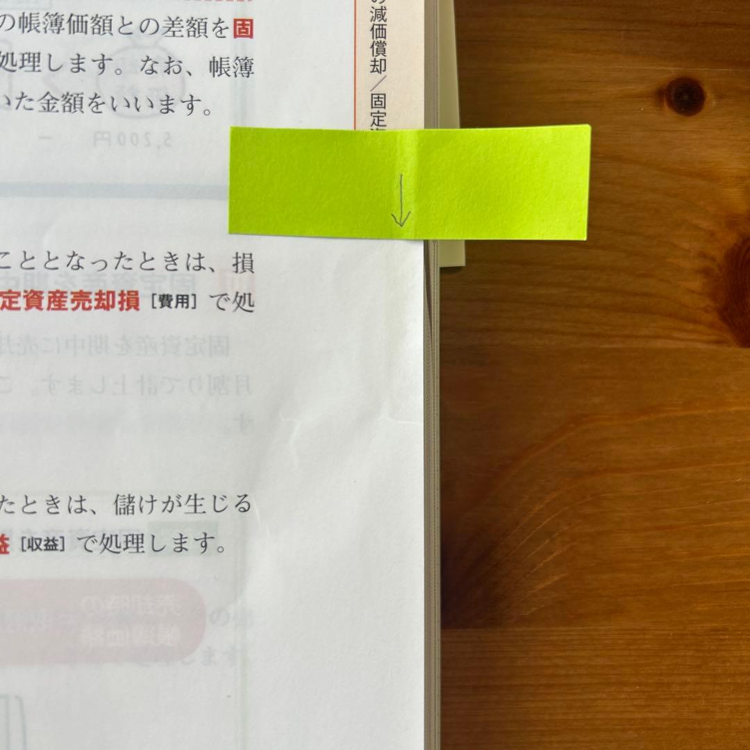 みんなが欲しかった！日商簿記2級　合格セット