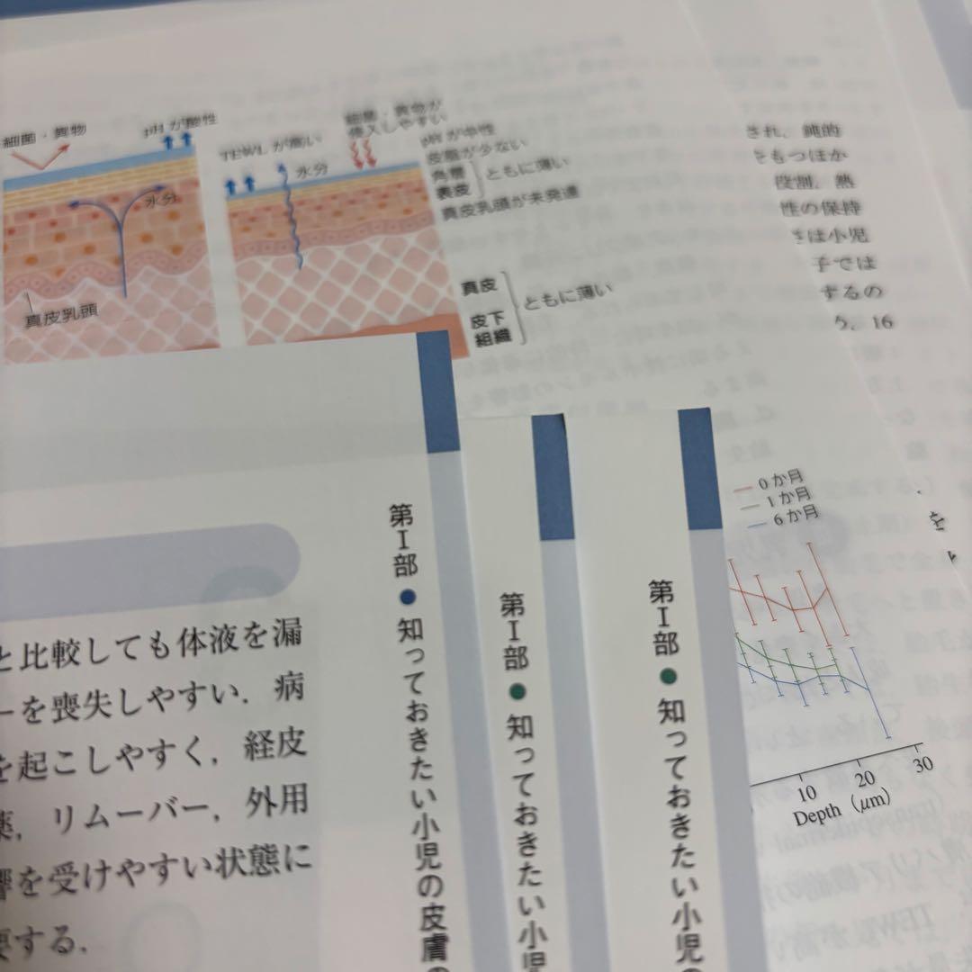 【裁断済み】やさしい小児の皮膚科