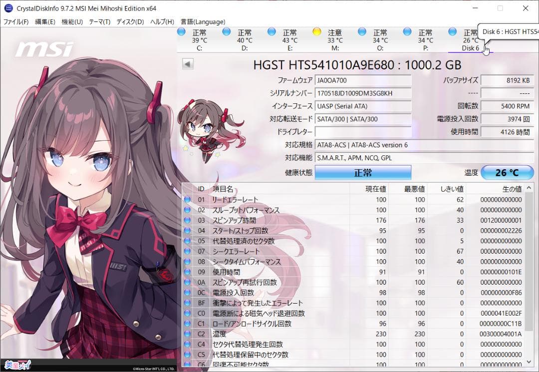 4枚セット HGST TOSHIBA 2.5インチ HDD 1TB 厚さ9mm