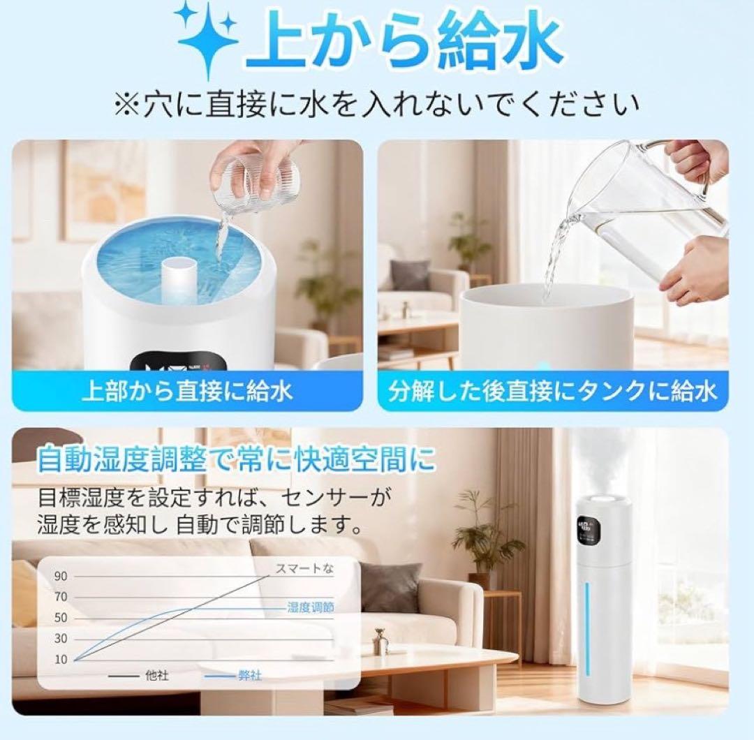 加湿器 大容量 10L 連続加湿 ミスト 自動湿度調整 除菌素材 省エネ 超音波