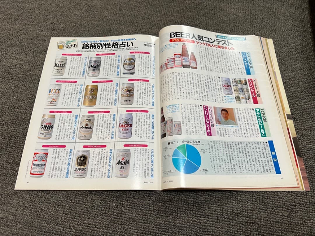 【激レア】雑誌「サンタクロース」創刊号から１８号(1991年/文藝春秋)