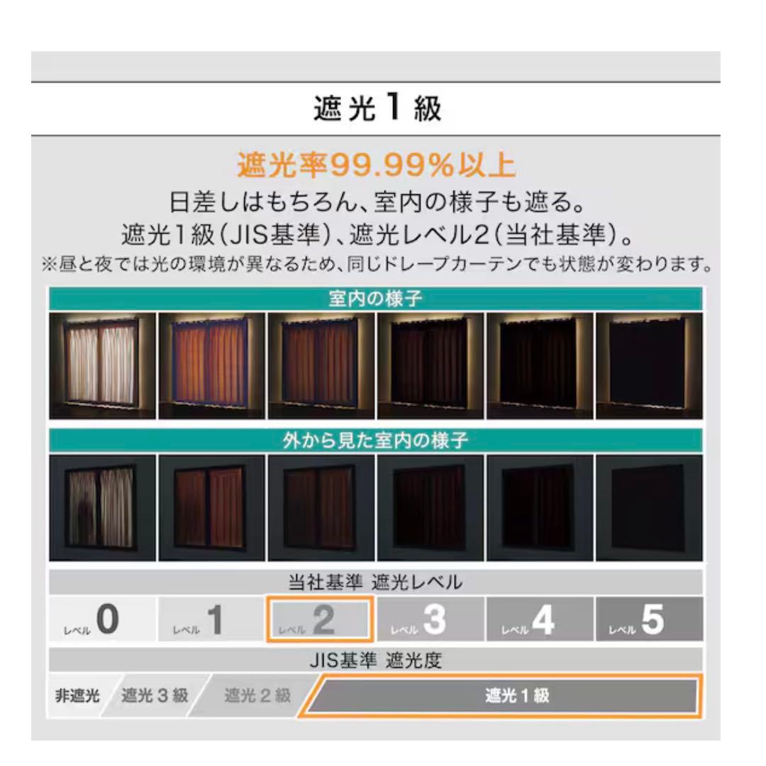 150×185 / ニトリ 遮光1級カーテン ホワイト 新品未使用