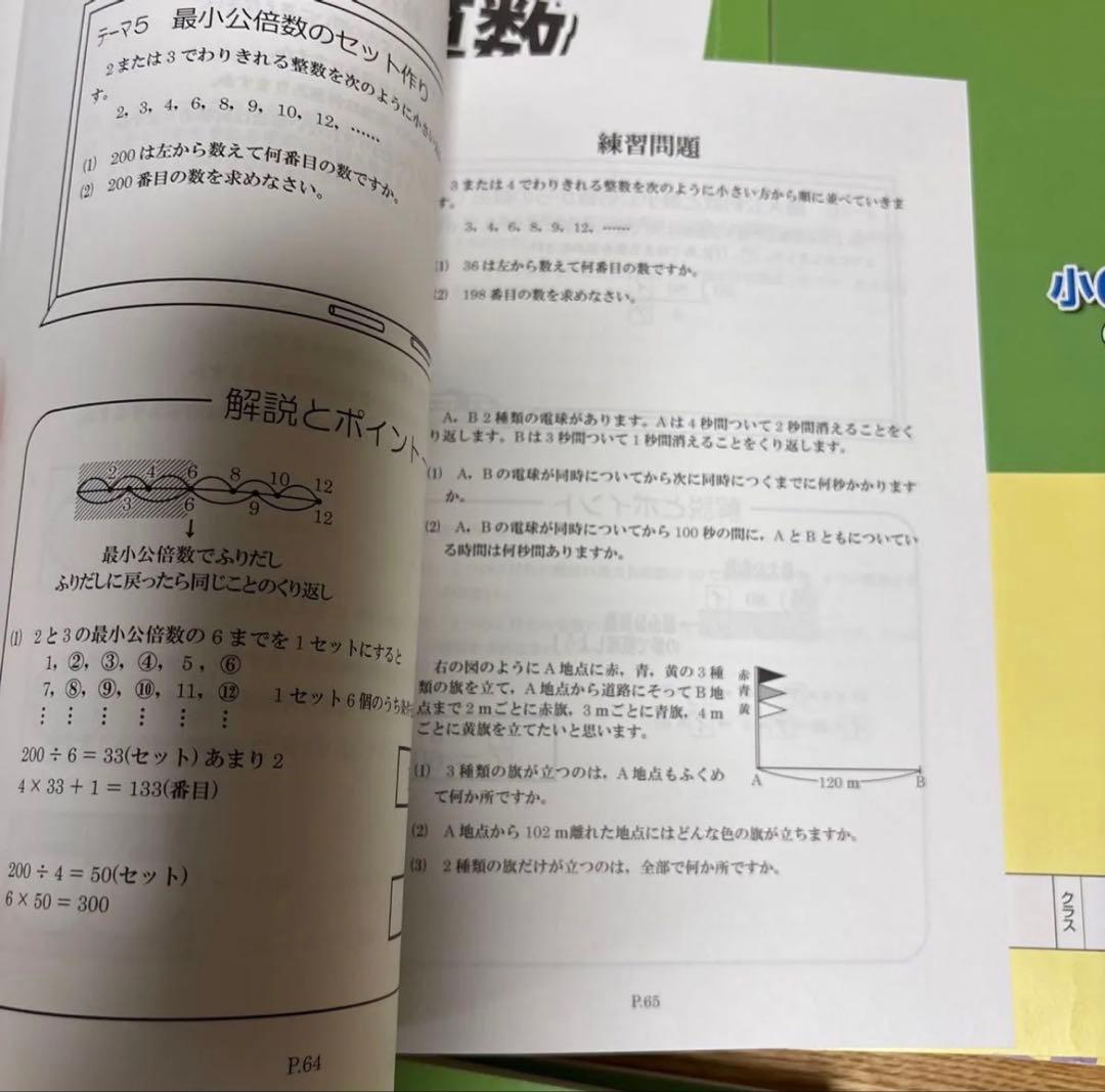 2025年度浜学園 小6 算数 演習教材とテーマ教材 1年分