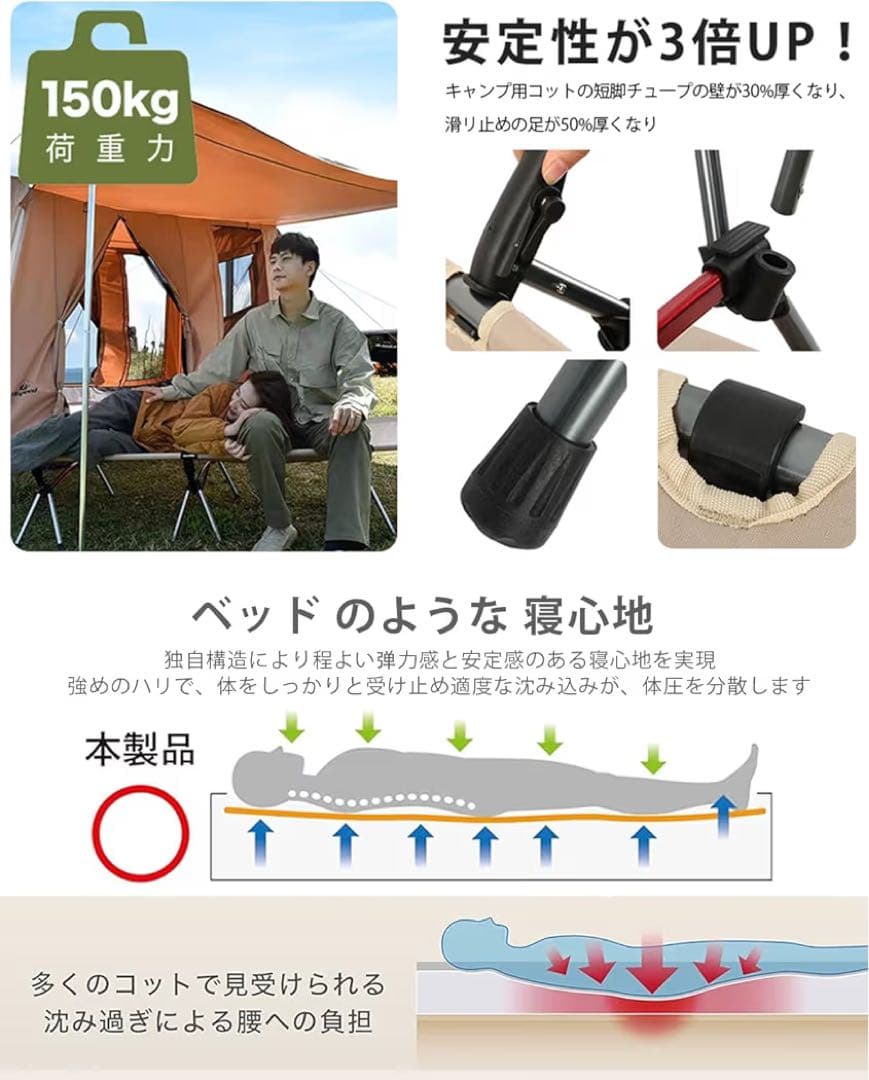 キャンプコットとコットテントセット！
