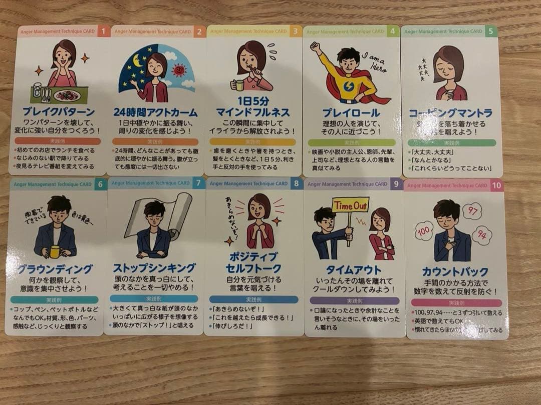 ユーキャン　アンガーマネジメント　講座一式
