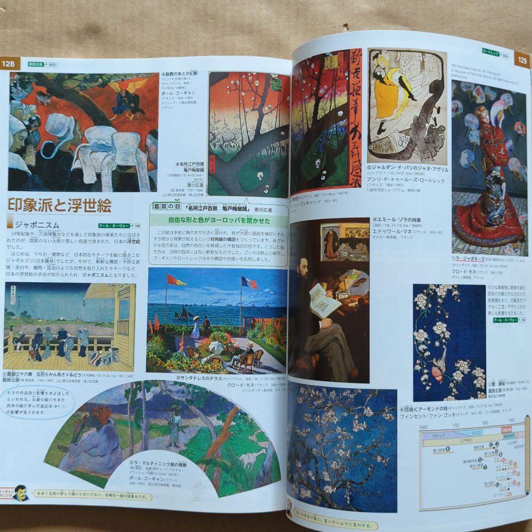 感じる表す美術