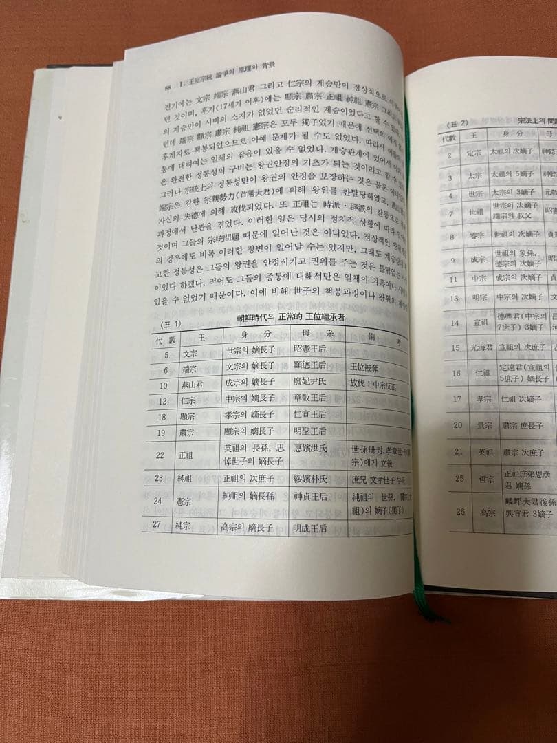 再値下げ❗️朝鮮後期 王位継承 研究　　李迎春　著