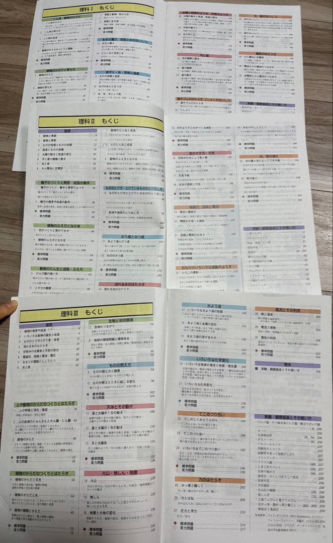 sa pix新小学問題集 中学入試編 理科 社会 セット