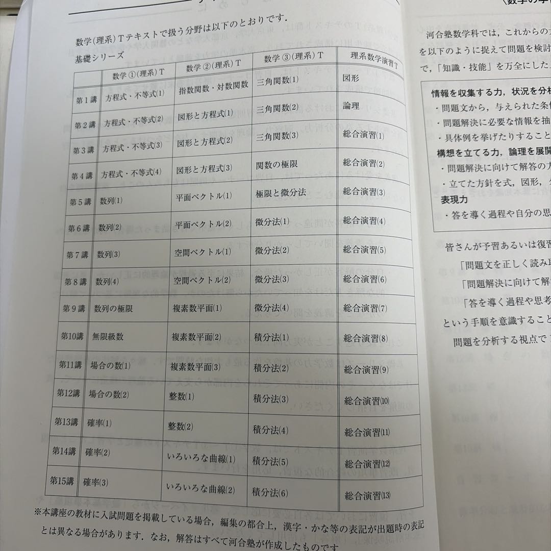 河合塾 数学①Tテキスト(基礎と完成両方) 板書ノート付き