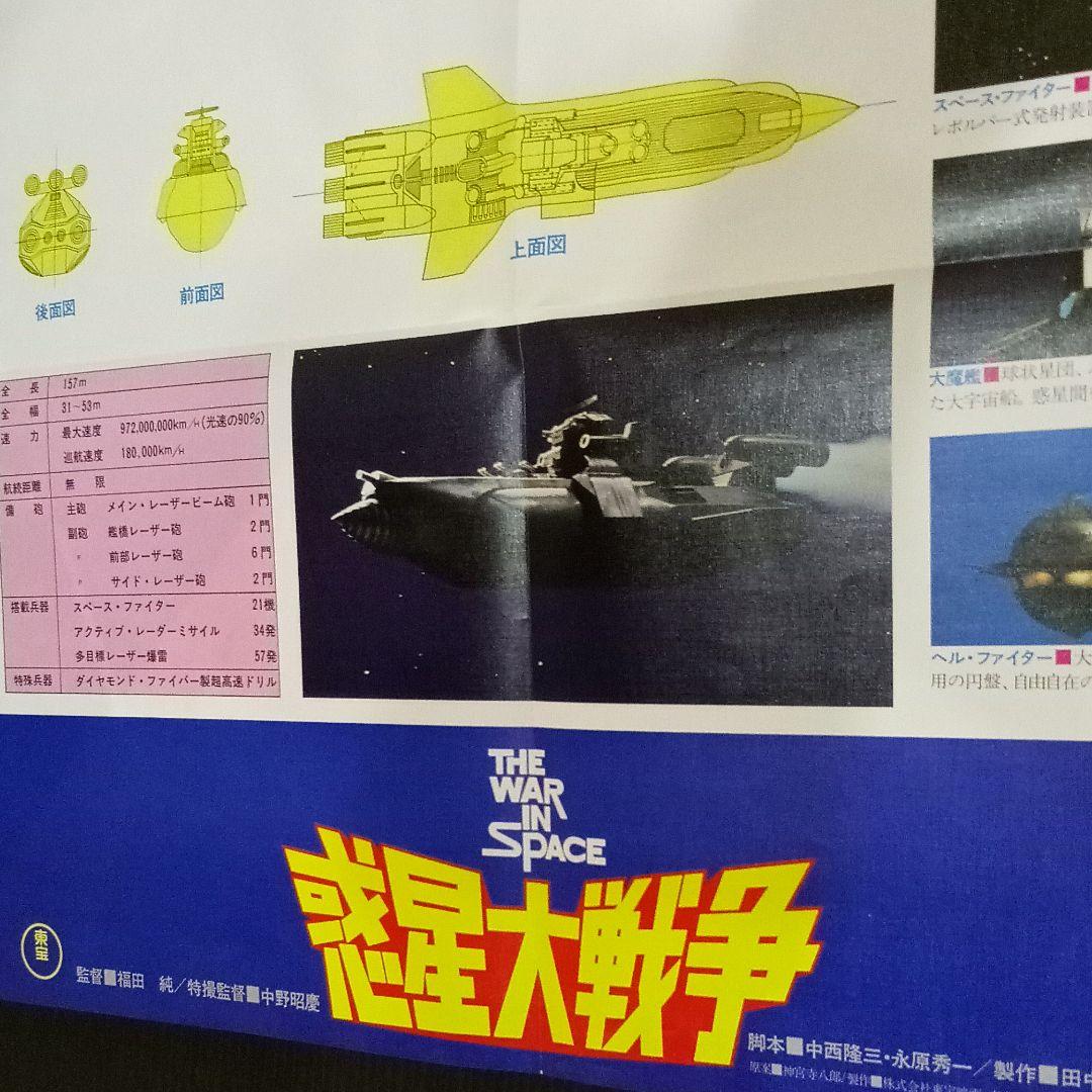 SFサントラ希少 惑星大戦争 帯・ポスター付LPレコード 大野松雄 津島利章