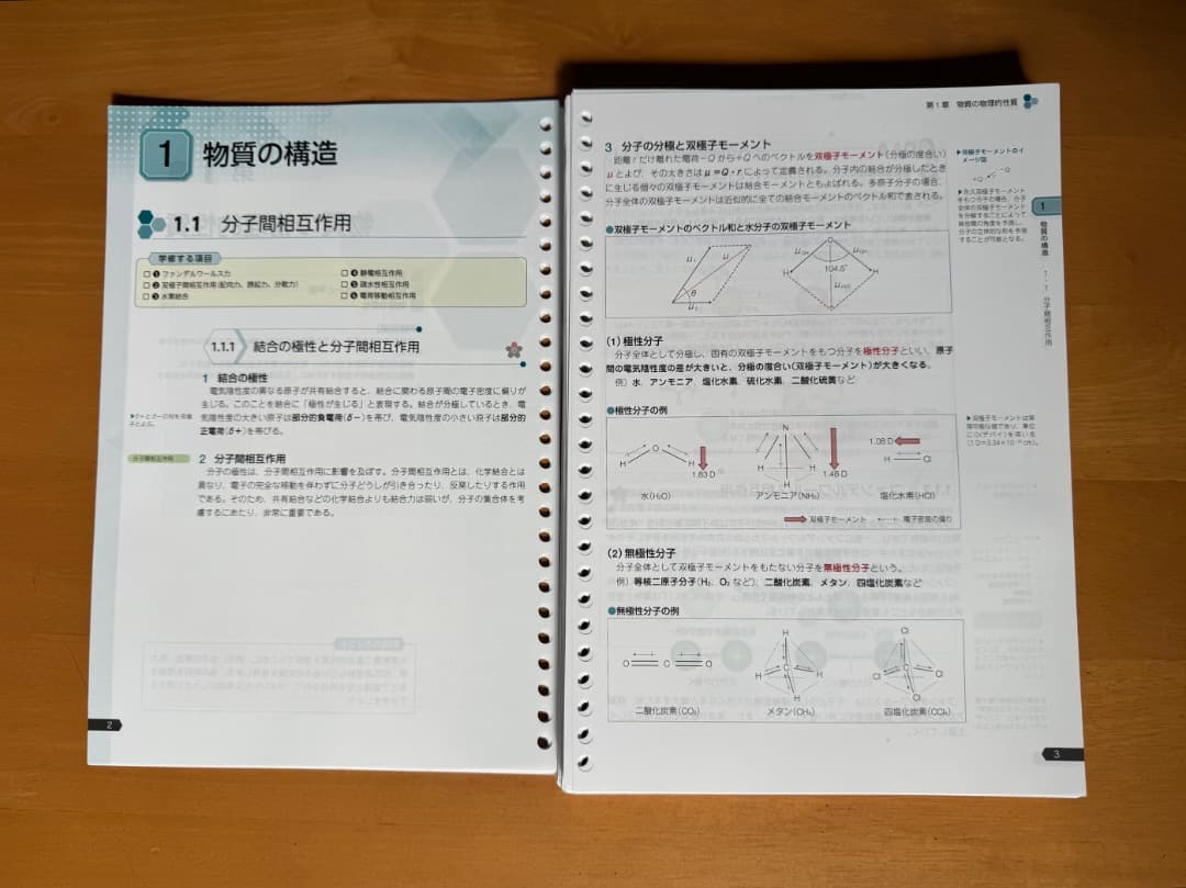 第110回 薬剤師国家試験対策 青本・青問 (裁断済み)