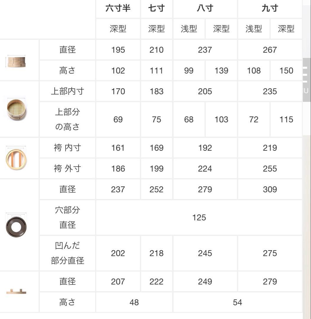【最終価格】scope 木屋 和蒸籠 九寸浅型 セット