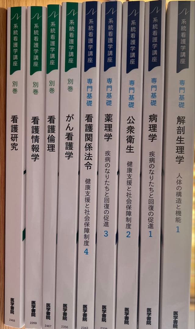 看護学専門書セット