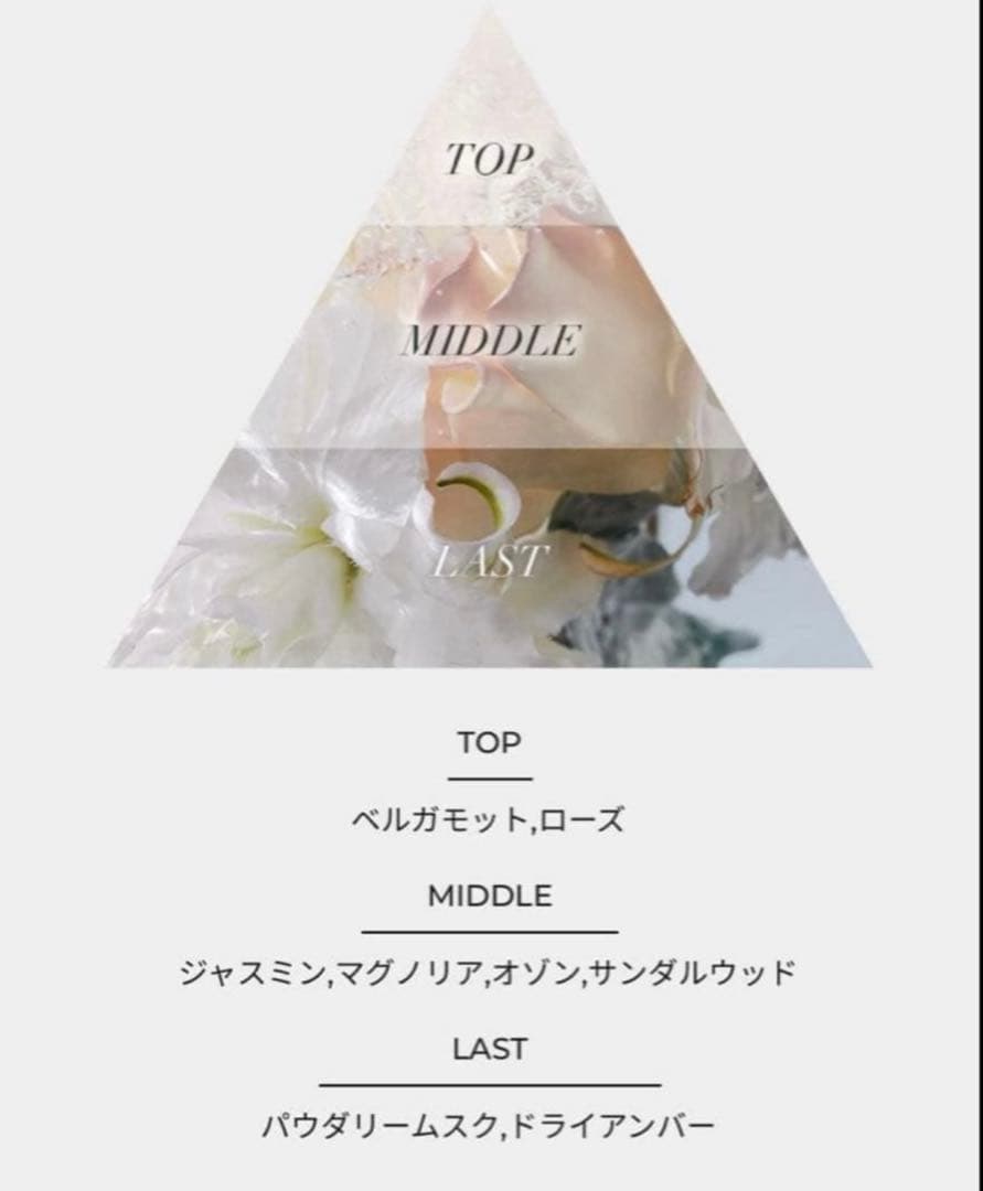 限定値下げ　Aiam アイアム チャプター8 香水　50ミリ