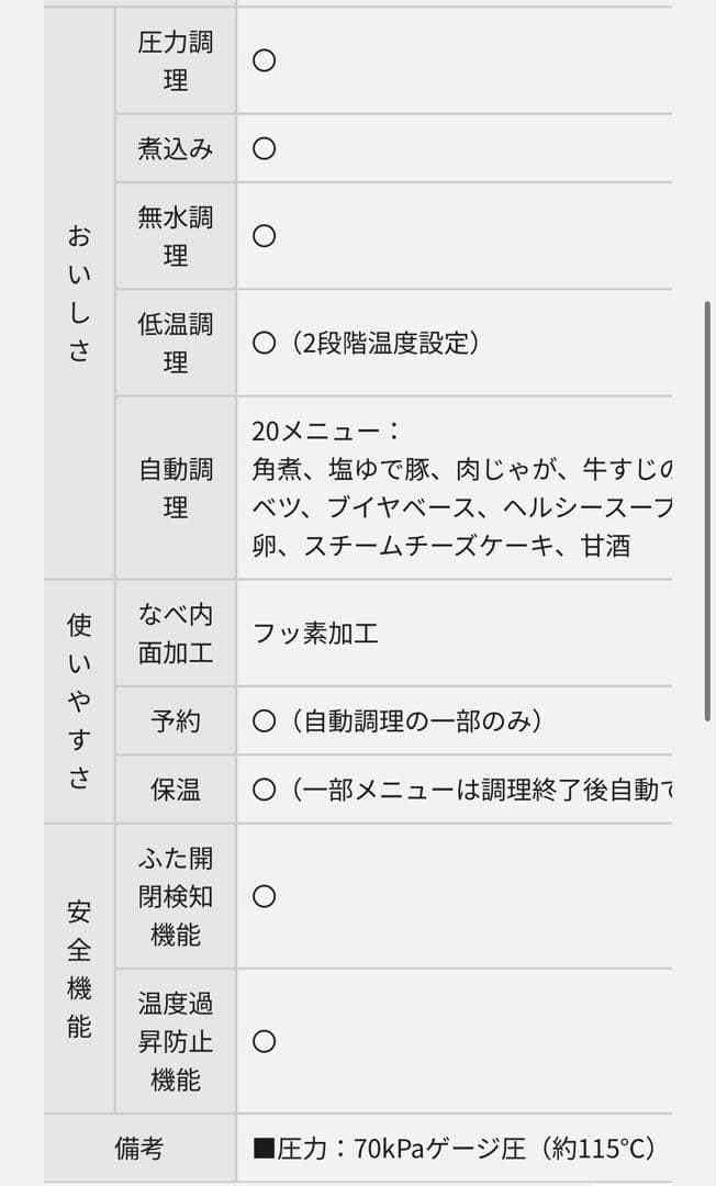Panasonic 電気圧力鍋 NF-PC400-K 未使用 新品
