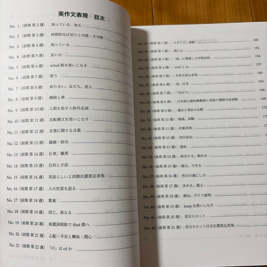 鉄緑会　英語　確認シリーズ　高3 入試英語確認シリーズ 、英作文確認シリーズ