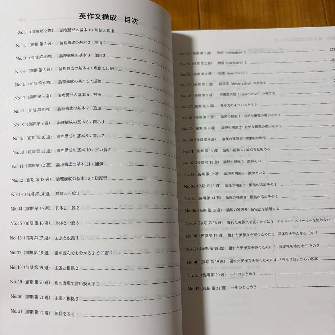 鉄緑会　英語　確認シリーズ　高3 入試英語確認シリーズ 、英作文確認シリーズ