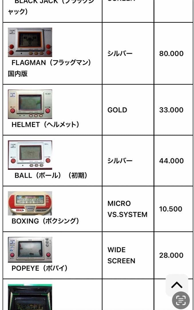 任天堂ゲーム&ウォッチ　BALL