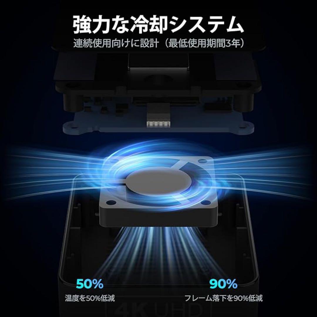 ワイヤレスHDMI 送信機 受信機 hdmi 無線4Kデコード 4K出力