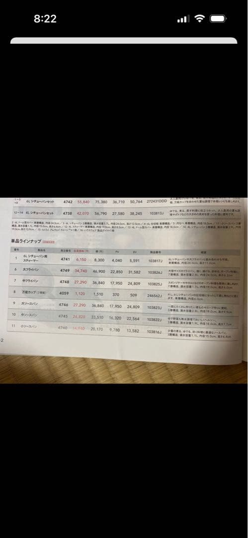 アムウェイ　鍋　パン　ソースパン　amway