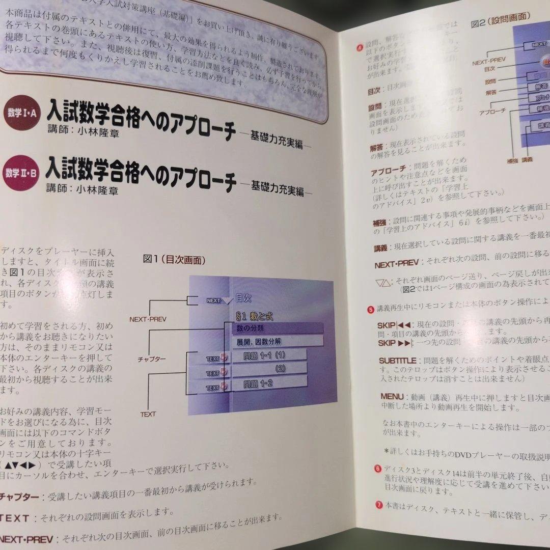 新品　駿台　dvd 数学　1 a 2 b テキスト　小林　隆　入試　コバタカ