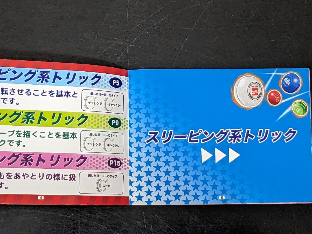 【状態良し】80’s 帰ってきたヨーヨー&復刻デザインボトル セット