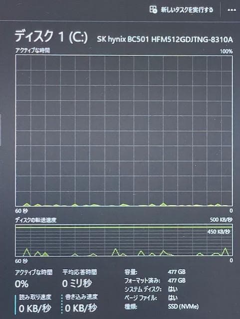 HP600G4 第八世代Core-i7/メモリ32GB/SSD512G/グラボ付
