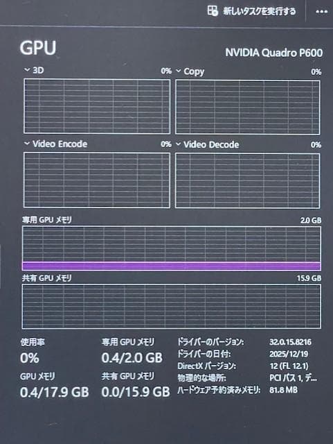 HP600G4 第八世代Core-i7/メモリ32GB/SSD512G/グラボ付