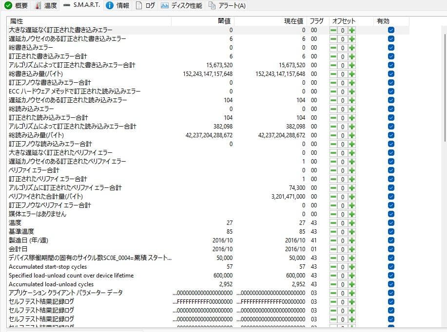 日立HGST ８TB 内臓HDD 高信頼ヘリウム充填HDD 稼働1年3