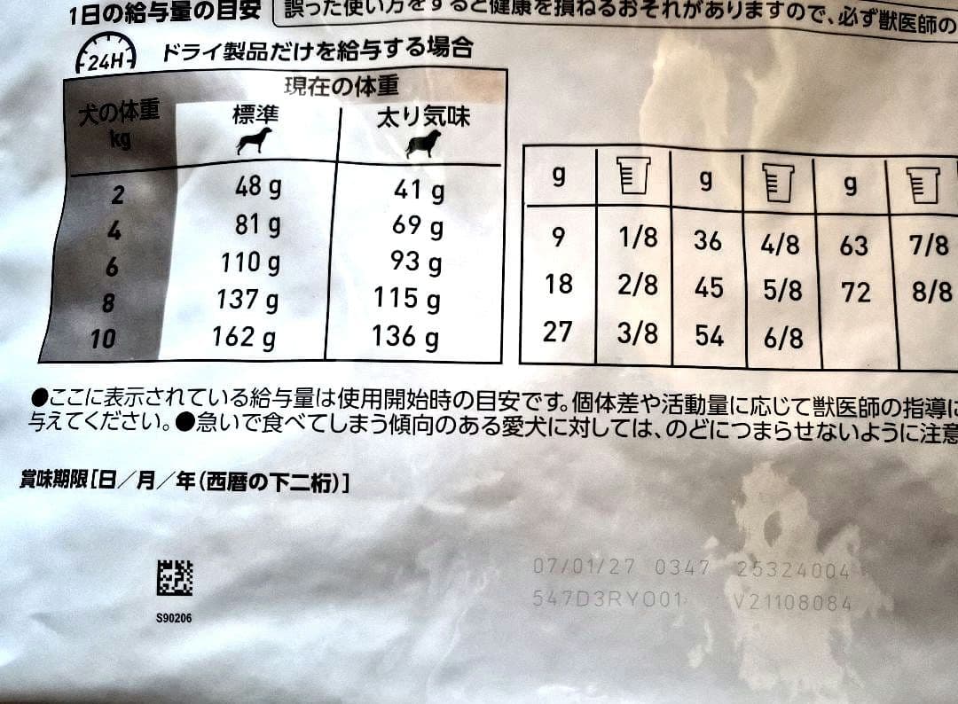  CANIN ニュートードケア 8kg