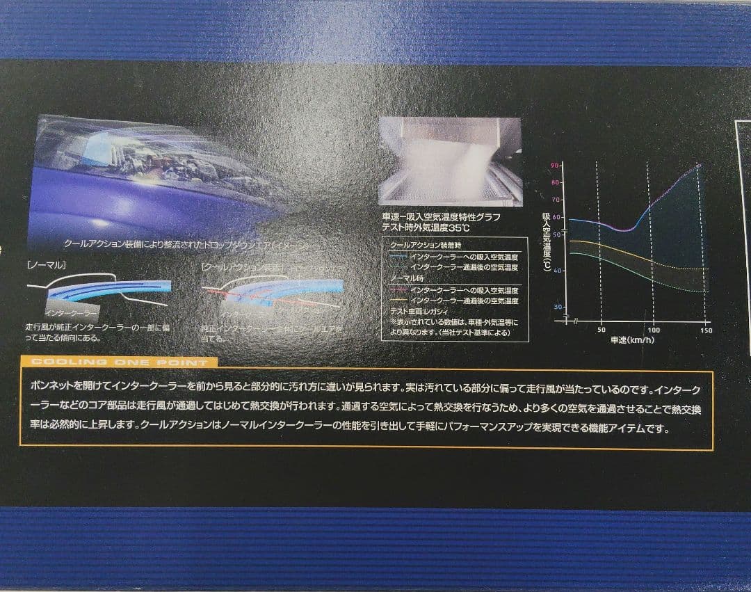 ゼロスポーツ クールアクション2 レッド インプレッサ　ZERO/SPORTS