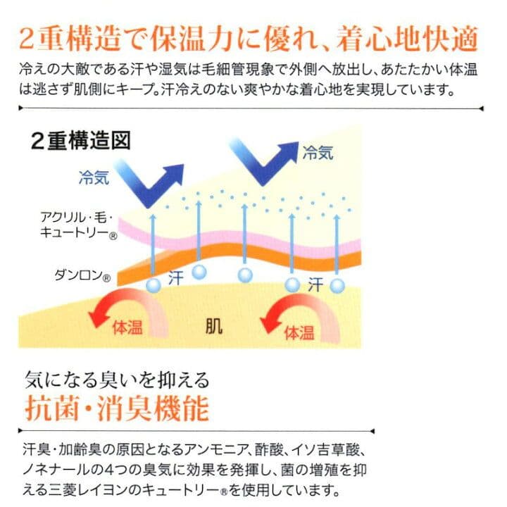 ひだまり スエットスーツ 上下　婦人用 Ｌサイズ ダンロン 抗菌・消臭10
