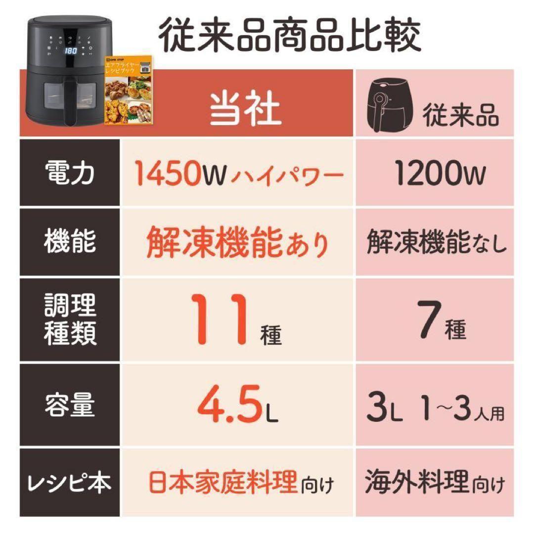 中古美品ノンフライヤー 4.5L 大容量 0306