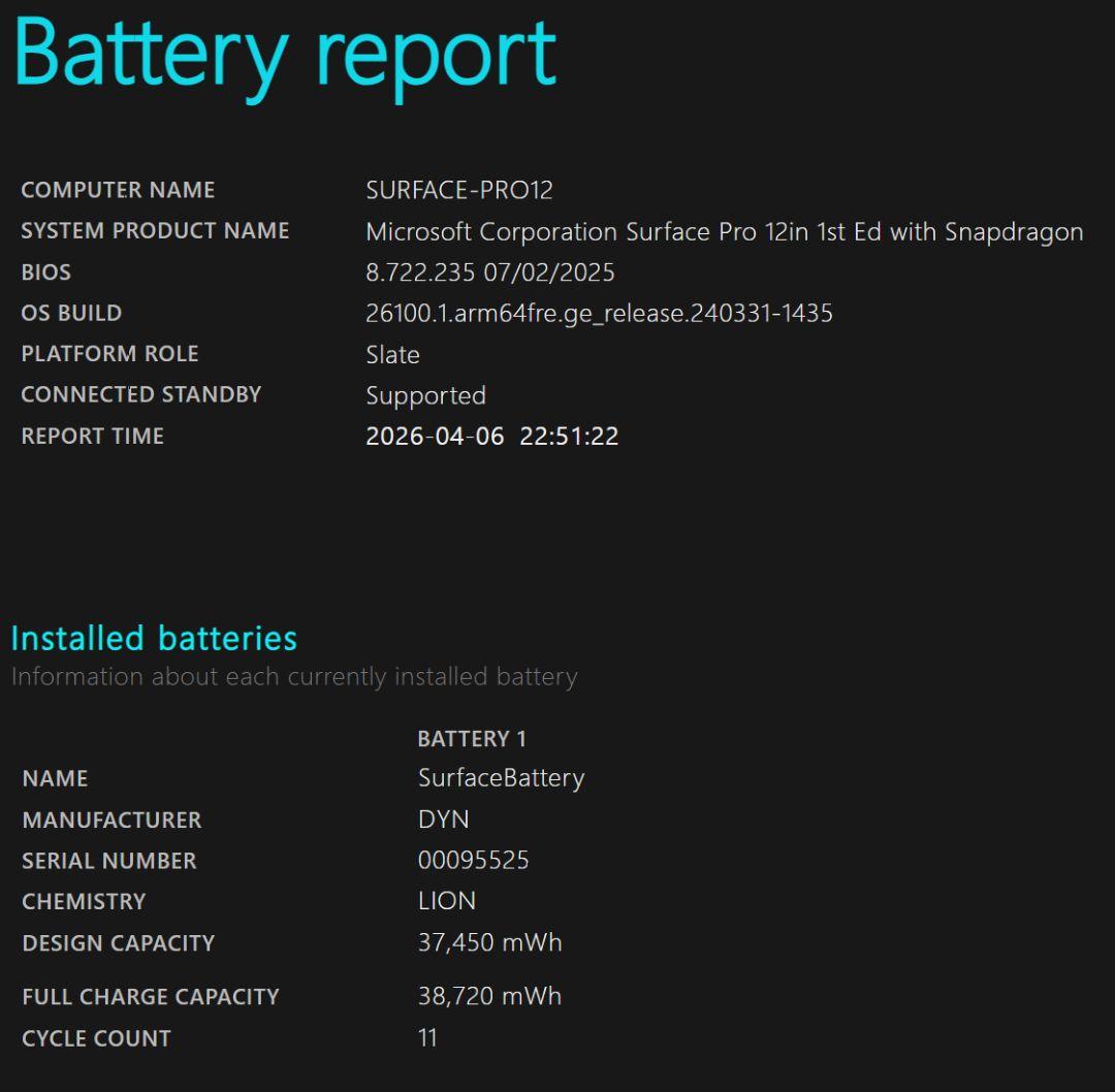 Surface Pro 12 純正キーボード+スリムペン2付他あり