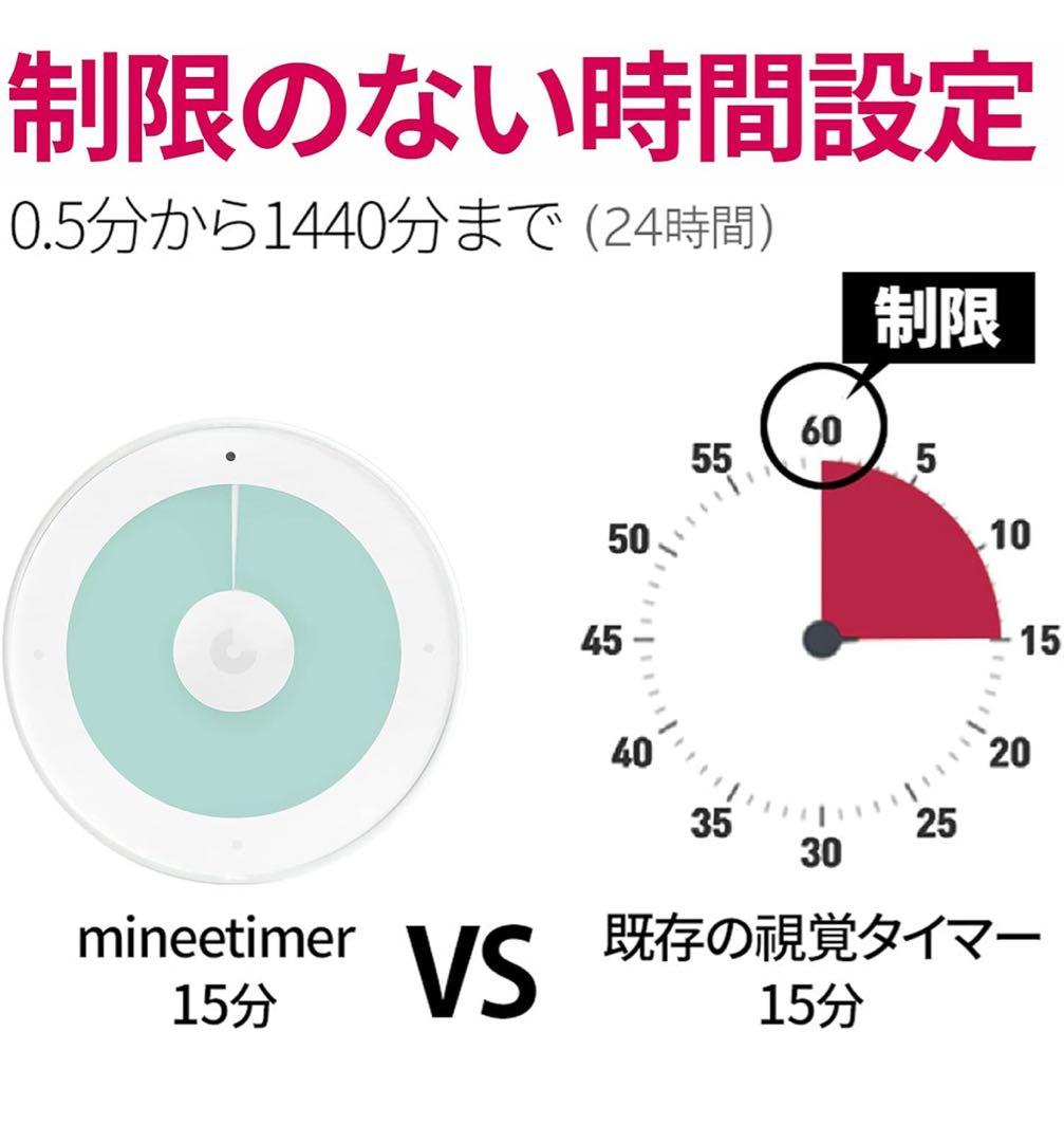 純正ケース付き minee3 ポモドーロタイマー 箱付き マイニー3