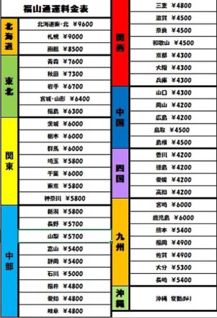 5＿0gaＬダリフラ簡易ユニットボリューム調整付