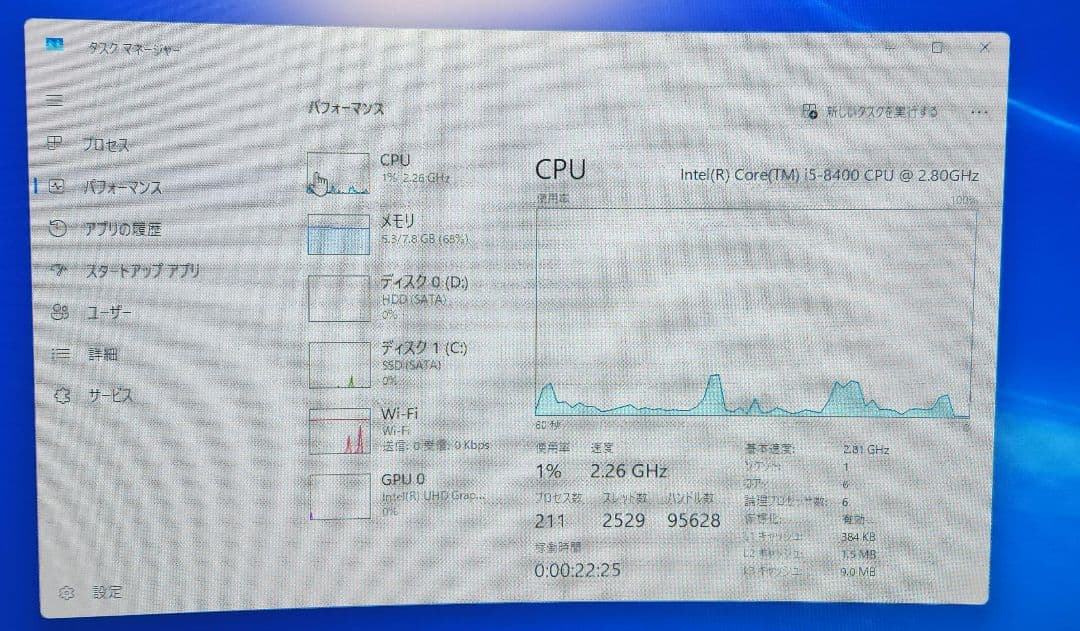Dell Inspiron 3470 デスクトップPC 本体