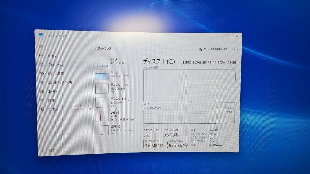 Dell Inspiron 3470 デスクトップPC 本体